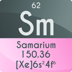 Sm Samarium Lanthanide Chemical Element Periodic Table. Square vector illustration, colorful clean style Icon with molar mass, electron config. and atomic number for Lab, science or chemistry
