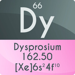 Dy Dysprosium Lanthanide Chemical Element Periodic Table. Square vector illustration, colorful clean style Icon with molar mass, electron config. and atomic number for Lab, science or chemistry