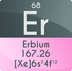 Er Erbium Lanthanide Chemical Element Periodic Table. Square vector illustration, colorful clean style Icon with molar mass, electron config. and atomic number for Lab, science or chemistry education.