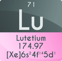 Lu Lutetium Lanthanide Chemical Element Periodic Table. Square vector illustration, colorful clean style Icon with molar mass, electron config. and atomic number for Lab, science or chemistry class