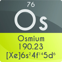 Os Osmium Transition metal Chemical Element Periodic Table. Square vector illustration, colorful clean style Icon with molar mass, electron config. and atomic number for Lab, science or chemistry