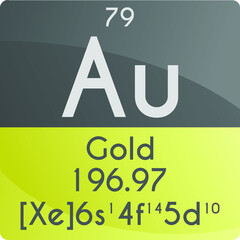 Au Gold Transition metal Chemical Element Periodic Table. Square vector illustration, colorful clean style Icon with molar mass, electron config. and atomic number for Lab, science or chemistry educat