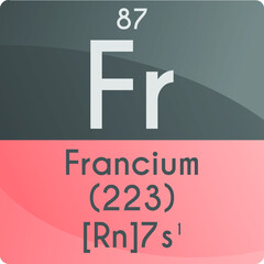 Fr Francium Alkali metal Chemical Element Periodic Table. Square vector illustration, colorful clean style Icon with molar mass, electron config. and atomic number for Lab, science or chemistry