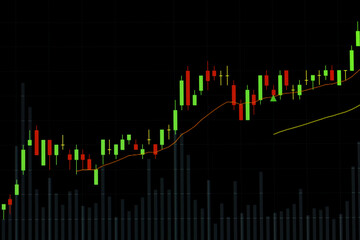 Stock market candle graph analysis on the screen.