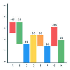 
Download this editable flat icon of waterfall graph
