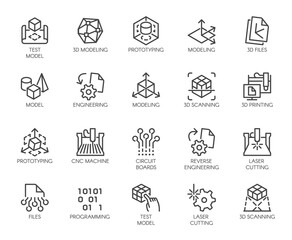 Premium Icons Pack on Engineering, Product Development and Creation. Such Line Signs as Prototyping, 3D Modeling, 3D Scanning. Vector Icons Set for Web and App in Outline Editable Stroke.