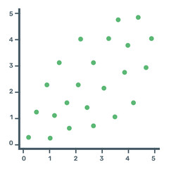
A graphical representation via scatter plot, trendy flat icon
