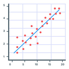 
A graphical representation via scatter plot, trendy flat icon
