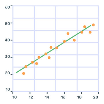 
A graphical representation via scatter plot, trendy flat icon

