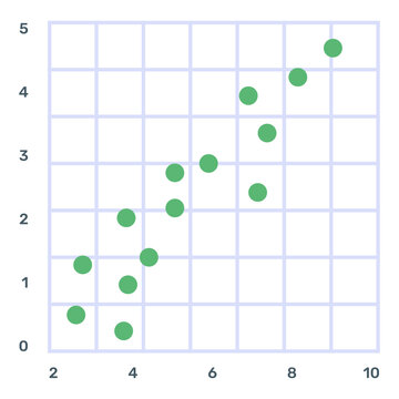 
A graphical representation via scatter plot, trendy flat icon

