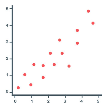 
A Graphical Representation Via Scatter Plot, Trendy Flat Icon
