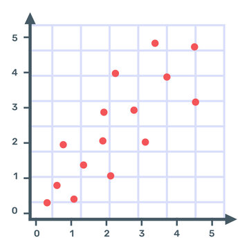 
A graphical representation via scatter plot, trendy flat icon
