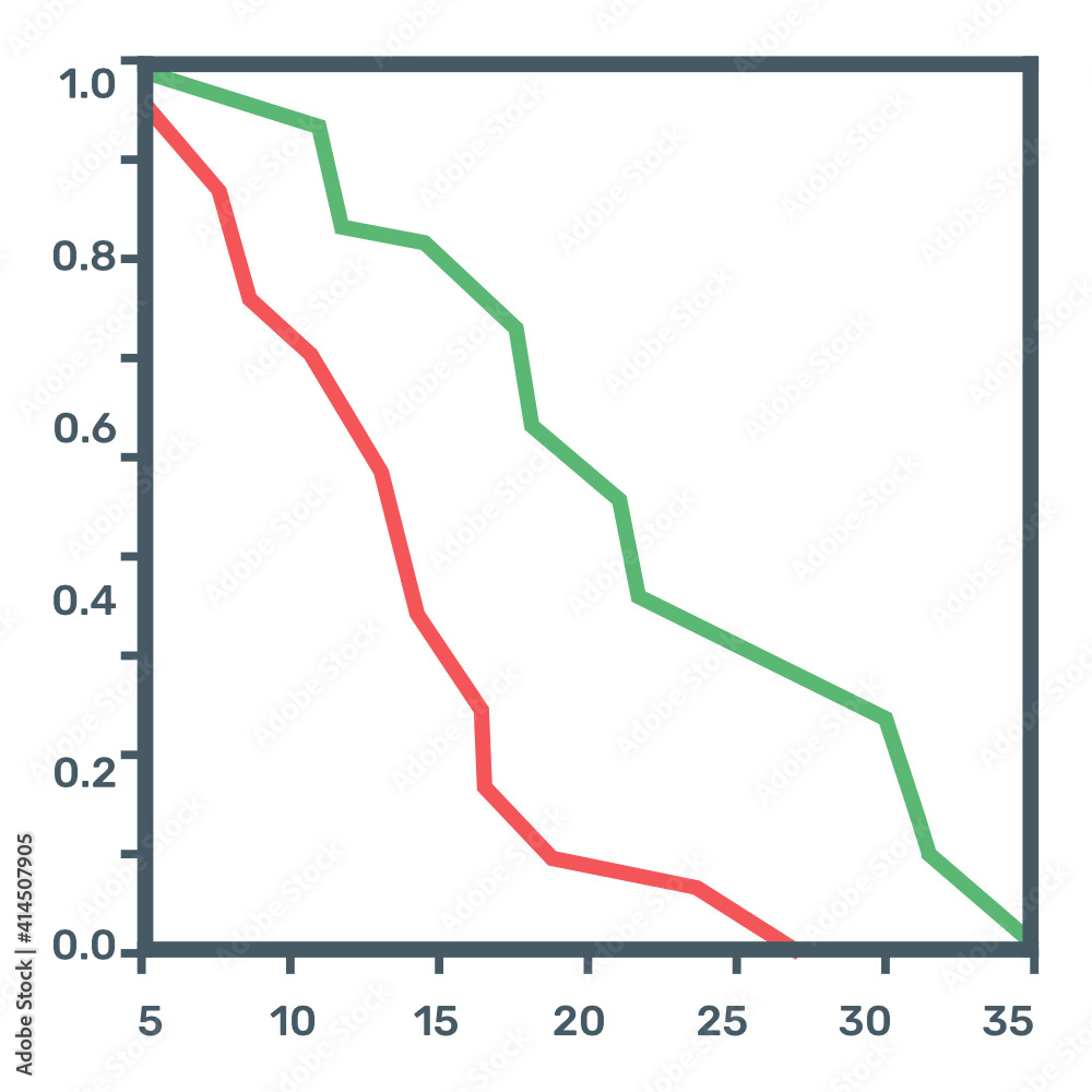 Canvas Prints function chart flat icon, editable design