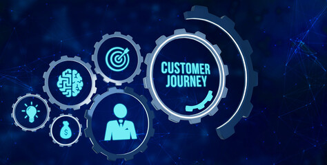 Internet, business, Technology and network concept. Inscription Customer journey on the virtual display