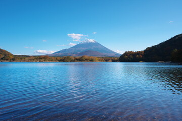 富士山と美しい湖の景色