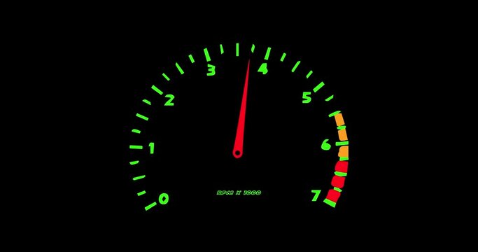A typical cartoon style auto rev counter hitting max revs through the gears