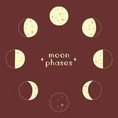 Illustration of moonphases in pink and yellow vector design