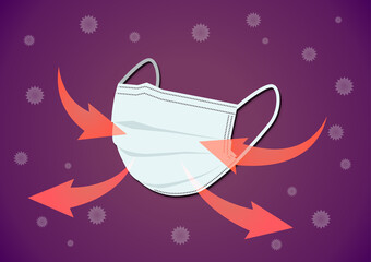 不織布マスクとウイルス、バイ菌、細菌のイラスト