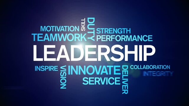4k Leadership Animated Tag Word Cloud;Text Design Animation;Kinetic Typography.