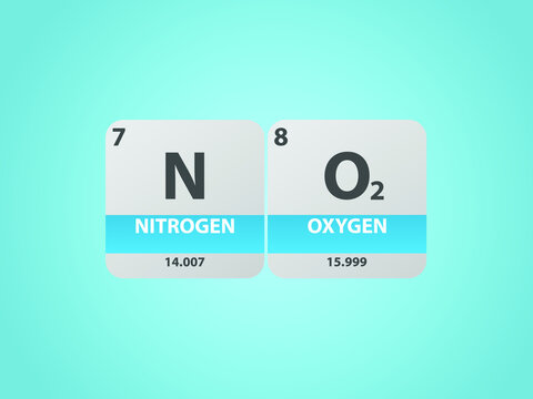 nitrogen gas lewis structure