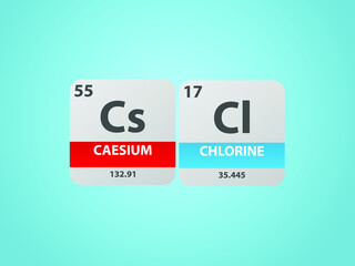 Caesium chloride cscl molecule. Simple molecular formula consisting of Cesium, Chlorine ,  elements. Chemical compound simplified structure on blue background, for chemistry education 
