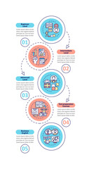 Language proficiency vector infographic template. Elementary, advanced level presentation design elements. Data visualization with 5 steps. Process timeline chart. Workflow layout with linear icons