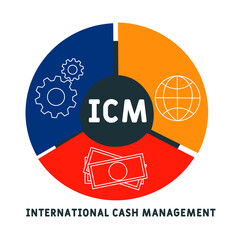 ICM - International Cash Management acronym. business concept background.  vector illustration concept with keywords and icons. lettering illustration with icons for web banner, flyer, landing page