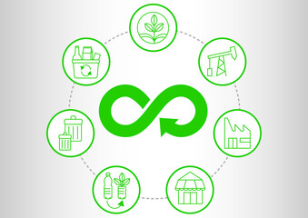 Circular Economy circle
