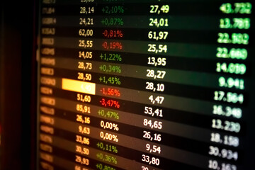 NUMEROS DA BOLSA DE VALORES BRASILEIRA.