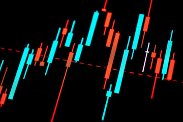 Stock market candlestick chart. Green and red candle bars graph in Brazil