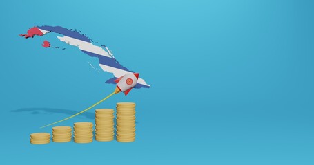 Economic growth in the country of Cuba for the needs of tv, social media and website background cover in 3d rendering, empty space can be used to display data, numbers or infographics