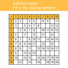 Addition tables. Fill in the missing numbers. Logic game. Poster for kids education. Maths child poster. School vector illustration with colorful cubes on light background.