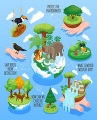 World Wildlife Day Isometric Illustration © Macrovector