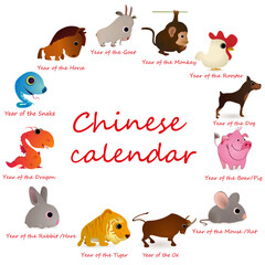  Chinese calendar with twelve animals 