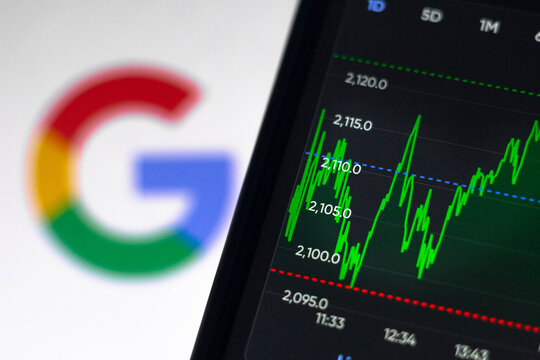 February 18, 2021, Brazil. In this photo illustration the stock market information of Google seen displayed on a smartphone with Google logo in the background.