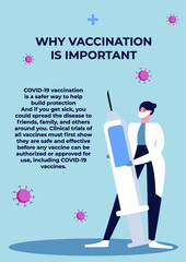 Vaccination against covid. the doctor makes the vaccine to the patient. A poster about the benefits of vaccination. flat vector illustration