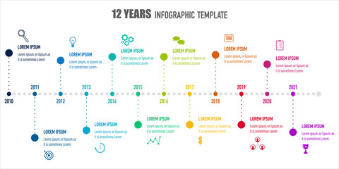 12 years roadmap, project milestones, timeline infographics for annual report and presentation