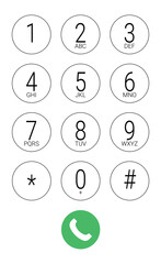 Dial keypad smartphone vector ui template