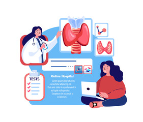 Online Endocrinologist Doctor Consultate Patient.Thyroid Pathology,Anomalous Gland,Pineal Organ.Ultrasound,Blood Tests.Internet Treatment.Digital Medical Hospital Diagnostics. Flat Vector Illustration