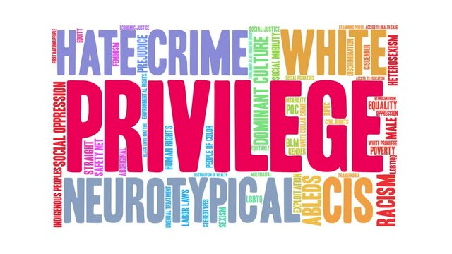 Privilege animated word cloud on a white background.