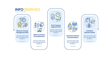 Efficient contract management tips vector infographic template. Contract presentation design elements. Data visualization with 5 steps. Process timeline chart. Workflow layout with linear icons