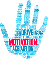 Motivation Word Cloud on a white background. 