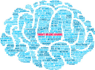 Thoughts Influence Behaviors Word Cloud on a white background. 