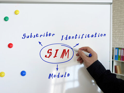  SIM Subscriber Identification Module note. Hand holding a marker pen to writeon the white board.