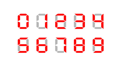 Calculator digital numbers. Digital numbers set.