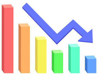 立体グラフ 下落 2