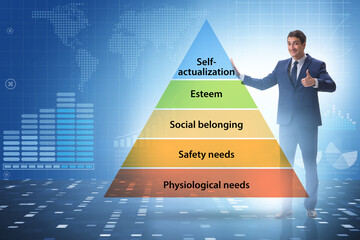 Concept of Maslow hierarchy of needs with businessman