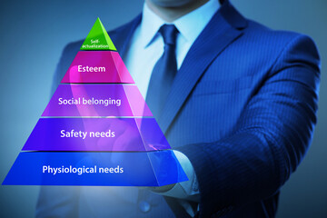 Businessman pressing to Maslow hierarchy of needs