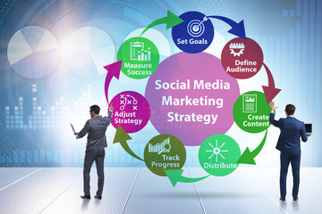 Businessman in SMM concept pressing button