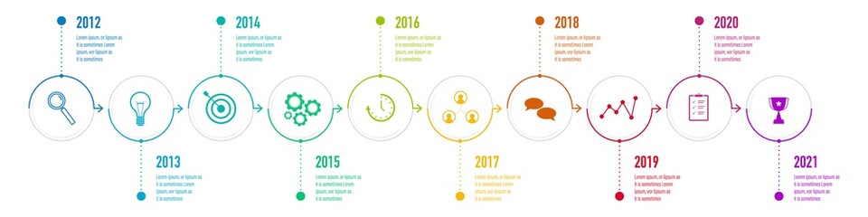 Project Timeline Infographics, 10 years recap, timeframe, milestones and achievements	